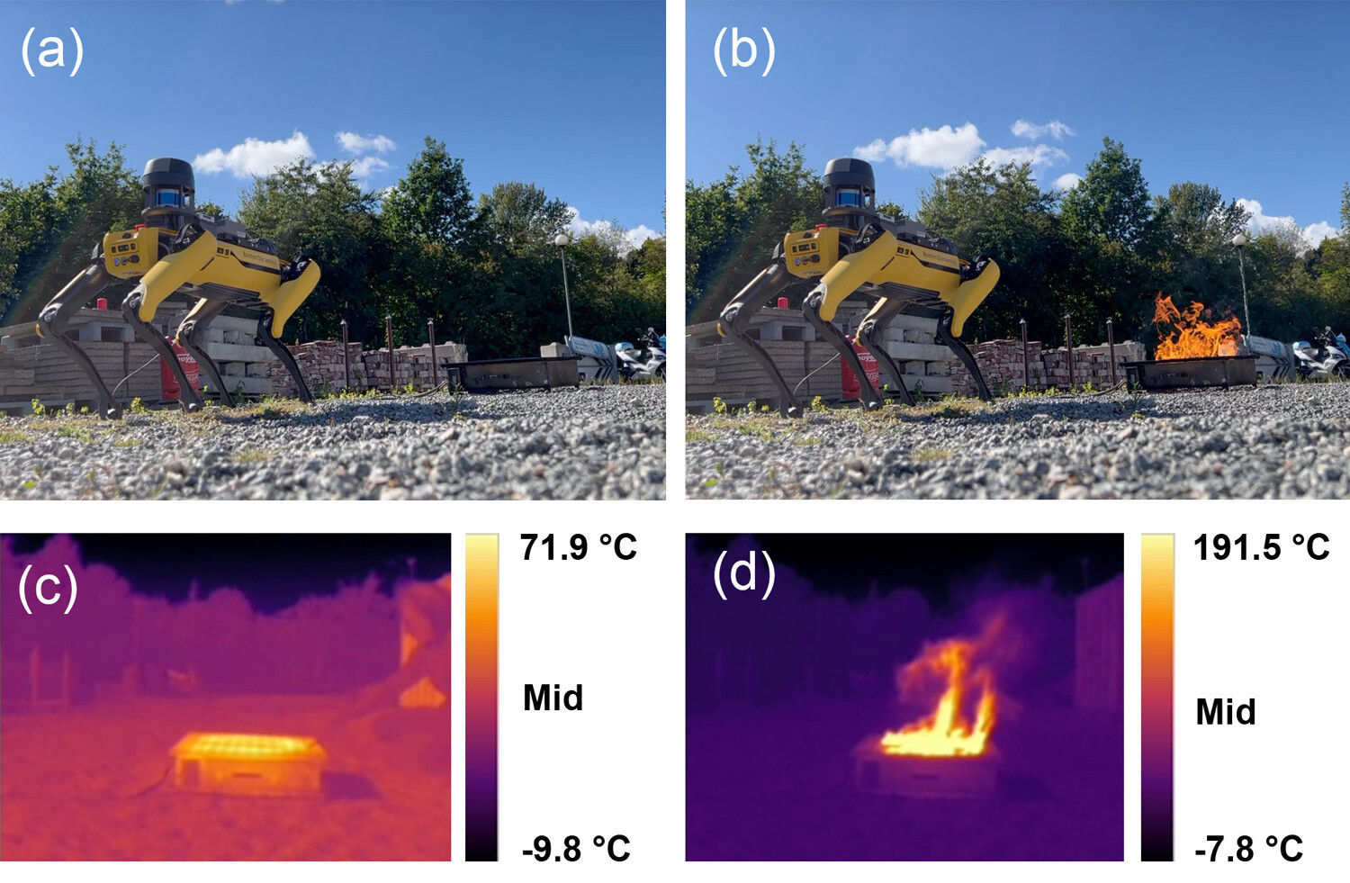 Experimental setup with the fire source off and on, and the corresponding onboard thermal images.
