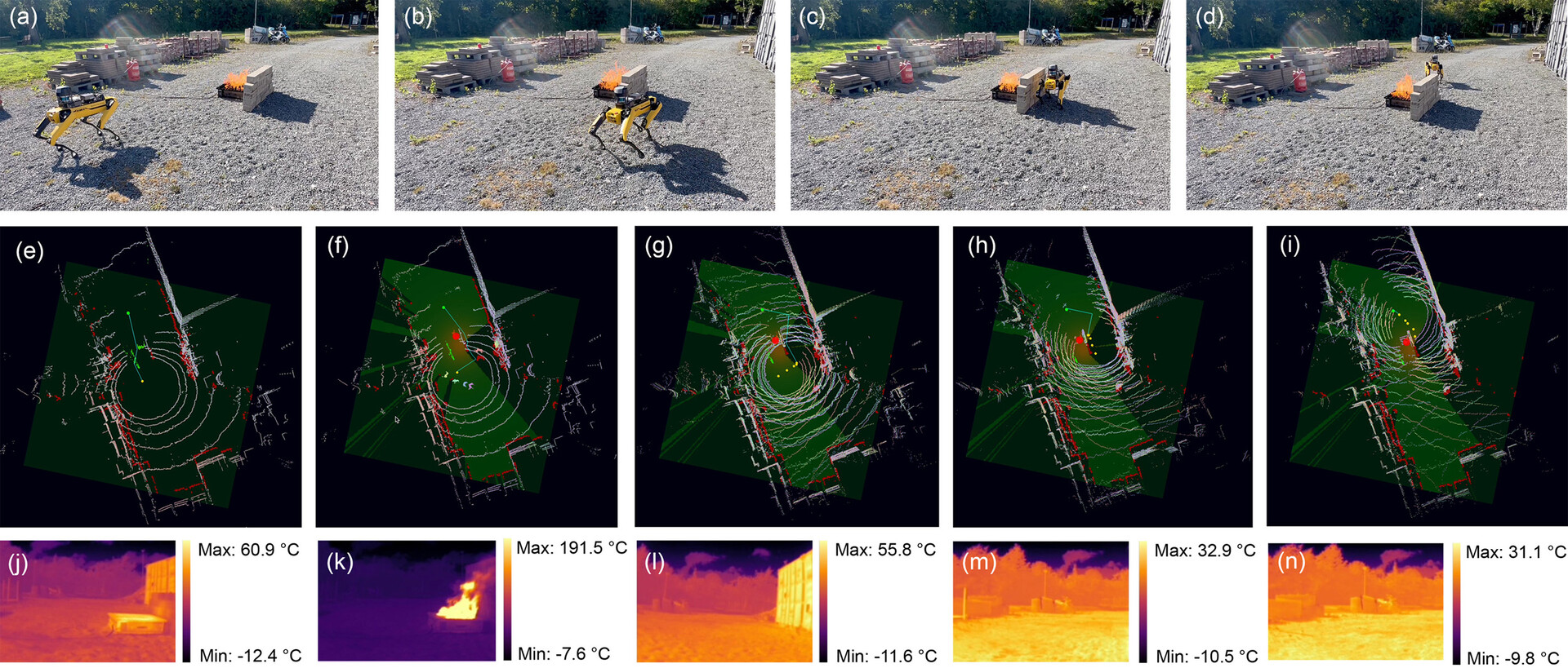 Thermal occlusion experiment: the robot re-plans around a fire hidden behind a wall.